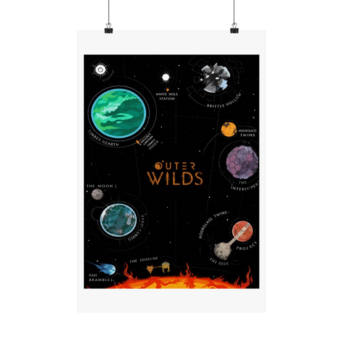 Outer Wilds Game Map Poster: Sci-Fi Space Exploration Art - alternate angle 4, merchandise