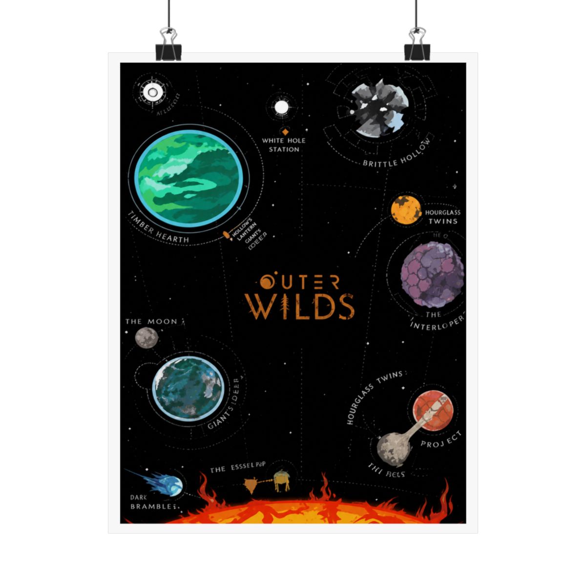 Outer Wilds Game Map Poster: Sci-Fi Space Exploration Art - alternate angle 4, merchandise