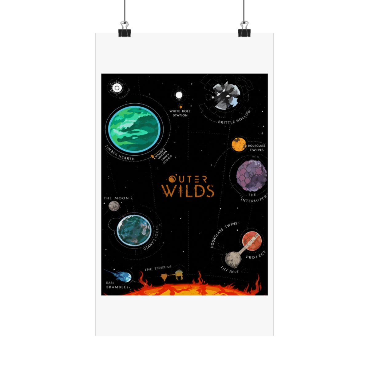 Outer Wilds Game Map Poster: Sci-Fi Space Exploration Art - alternate angle 5, merchandise