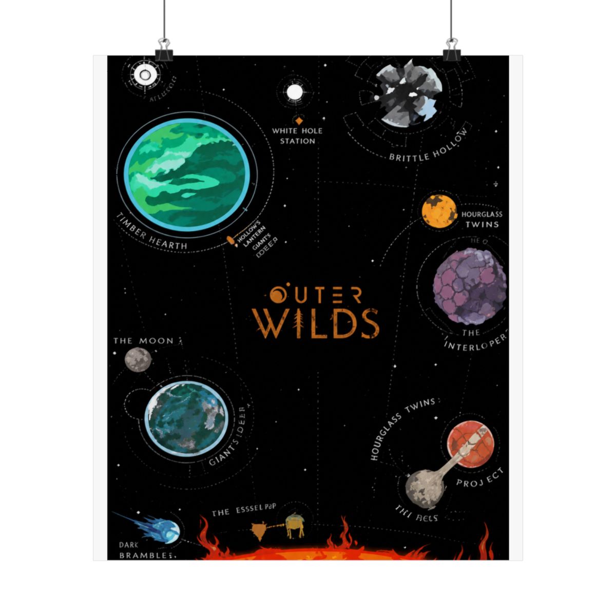 Outer Wilds Game Map Poster: Sci-Fi Space Exploration Art - alternate angle 5, merchandise