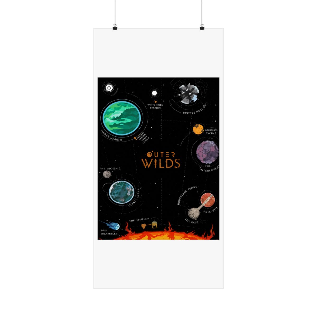 Outer Wilds Game Map Poster: Sci-Fi Space Exploration Art - alternate angle 1, merchandise