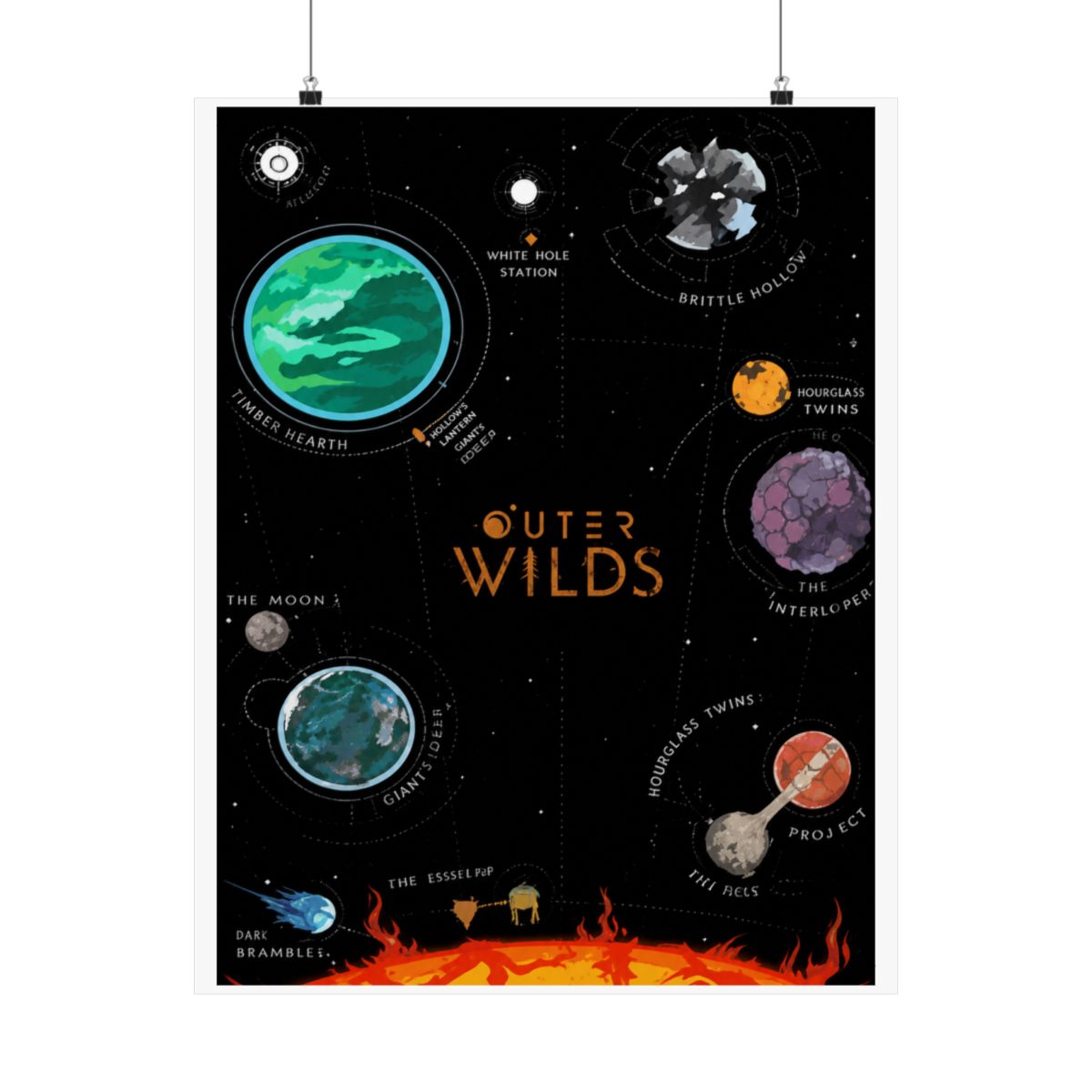 Outer Wilds Game Map Poster: Sci-Fi Space Exploration Art - alternate angle 2, merchandise