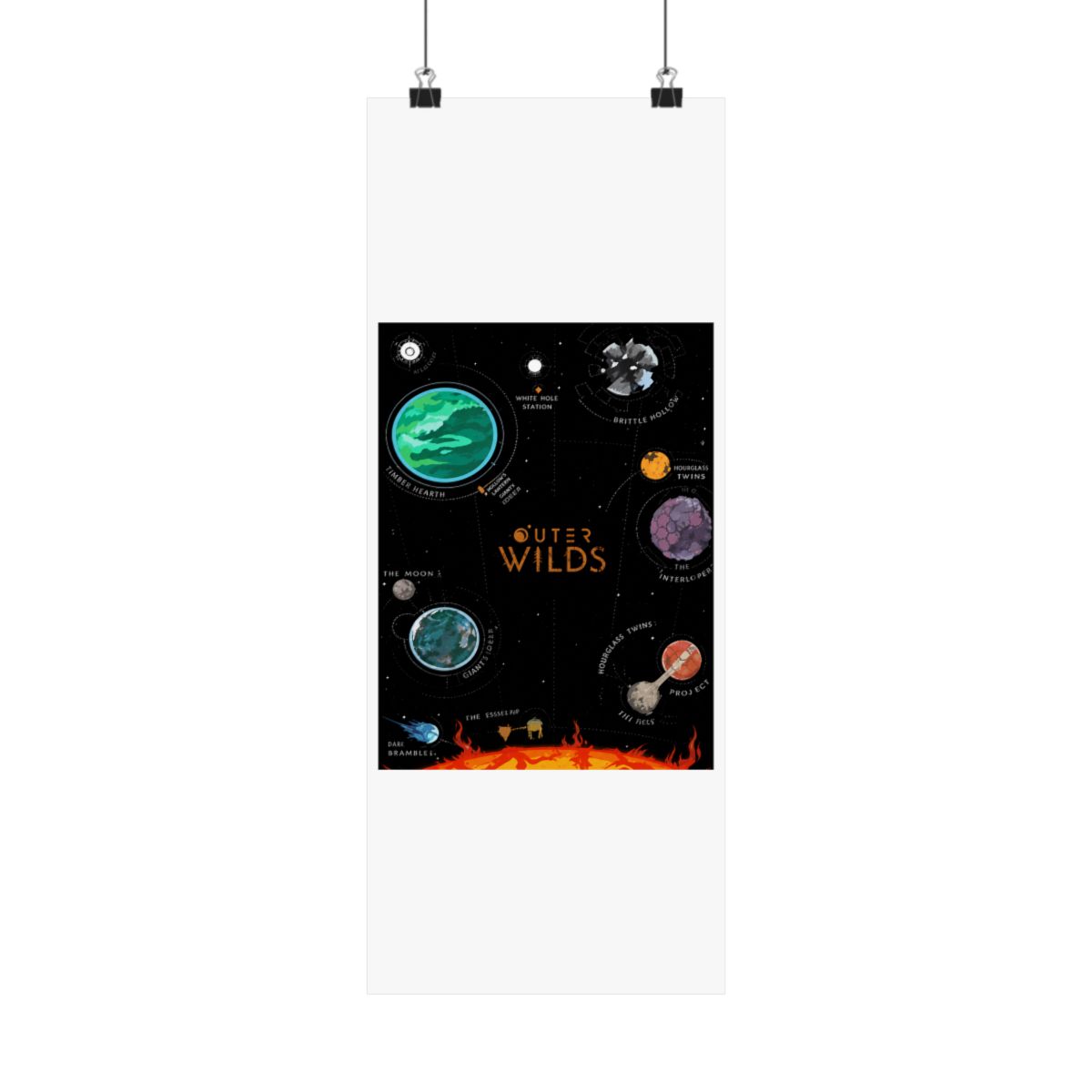 Outer Wilds Game Map Poster: Sci-Fi Space Exploration Art - alternate angle 2, merchandise