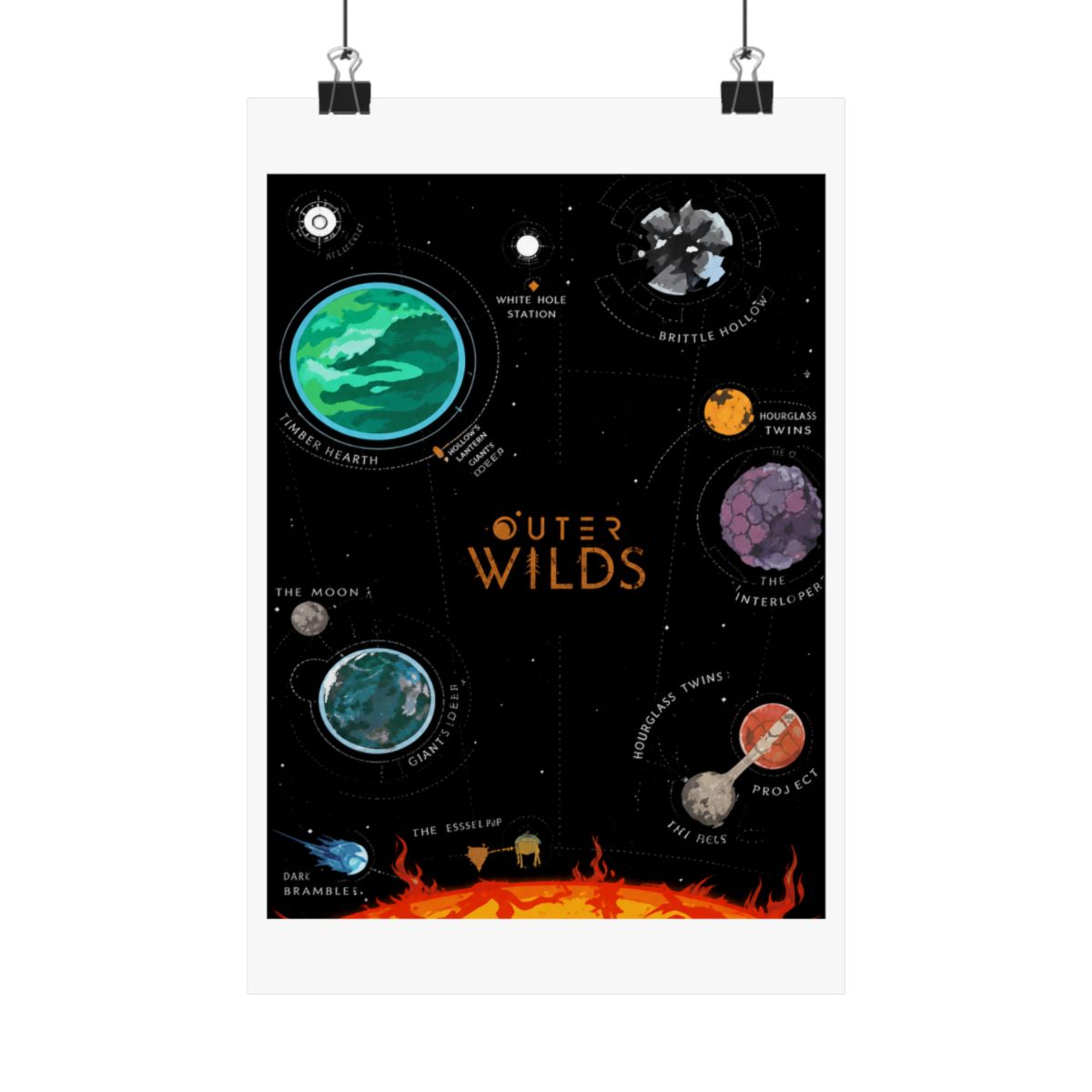 Outer Wilds Game Map Poster: Sci-Fi Space Exploration Art - alternate angle 1, merchandise