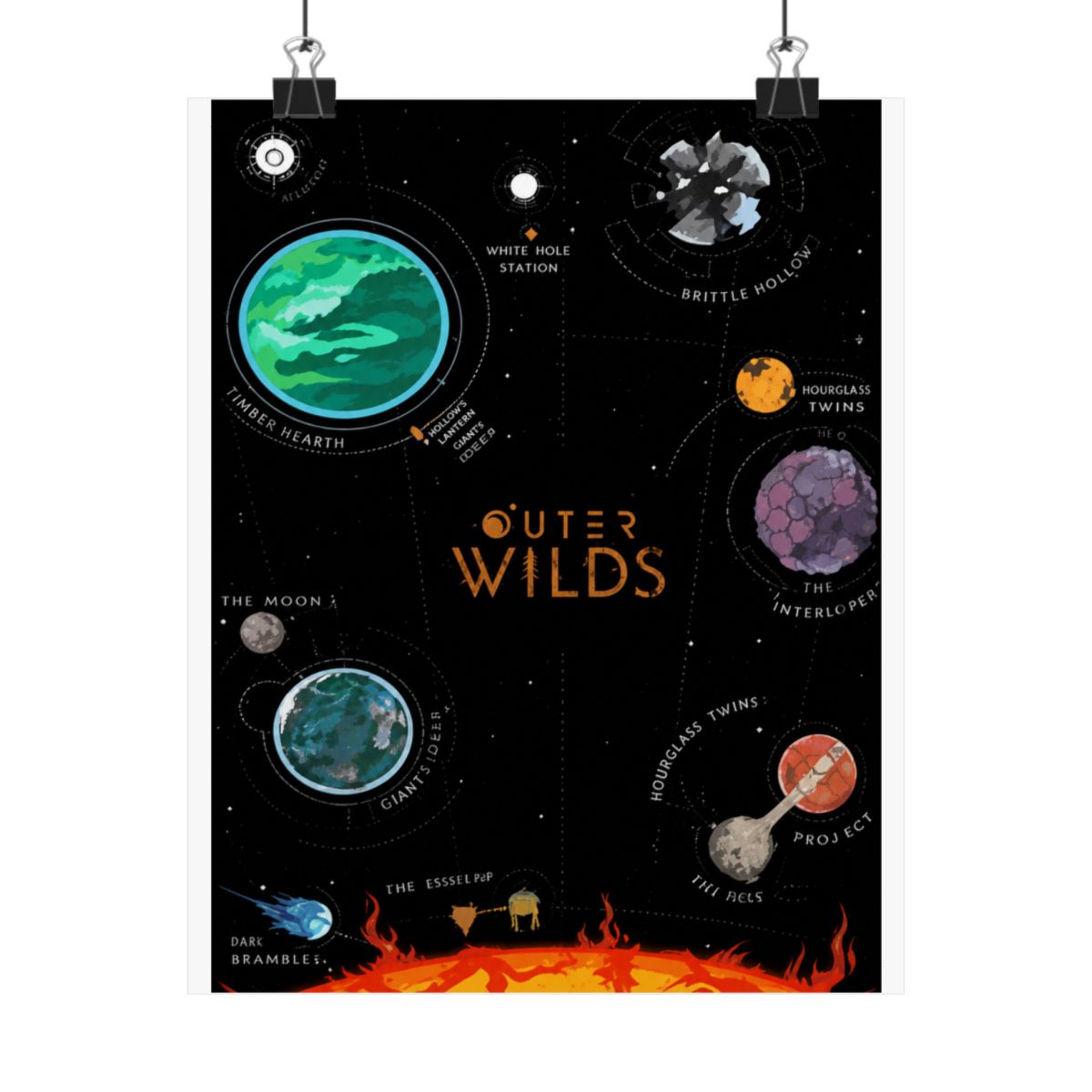 Posters & Wall Art - Outer Wilds accessories collection