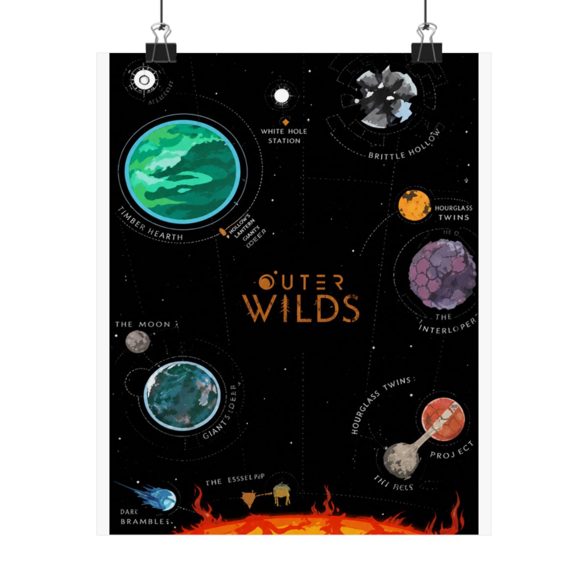 Outer Wilds Game Map Poster: Sci-Fi Space Exploration Art - alternate angle 3, merchandise